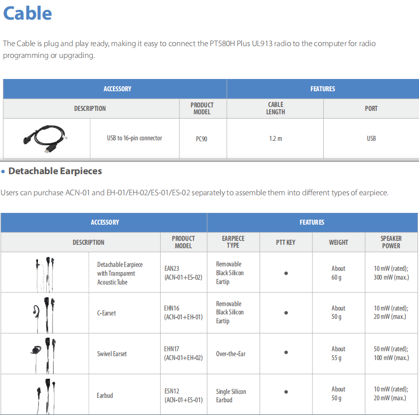 Hytera PT580H Plus UL913 detail view